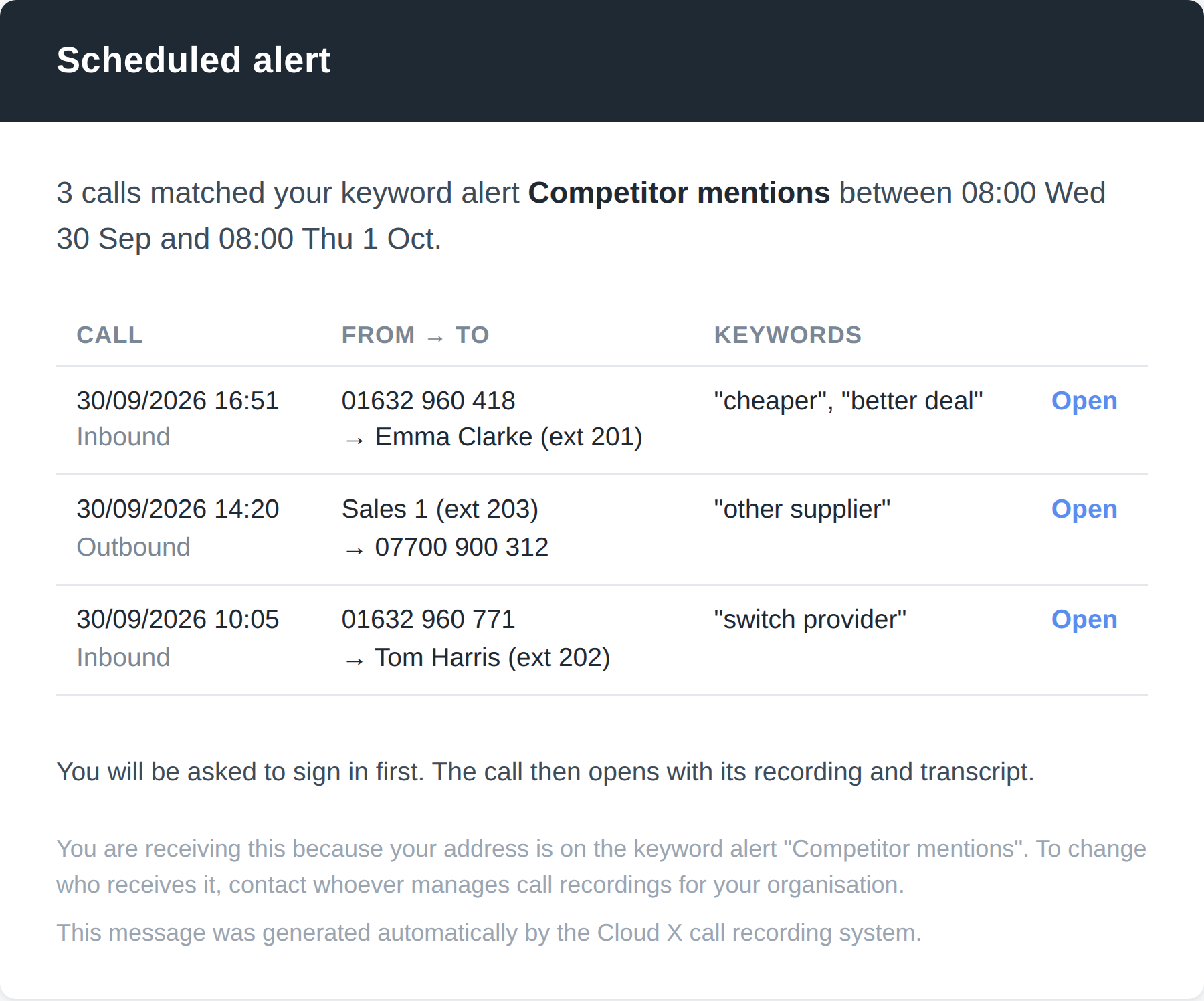 Summary keyword alert email listing three matching calls with the words heard and a link to open each call