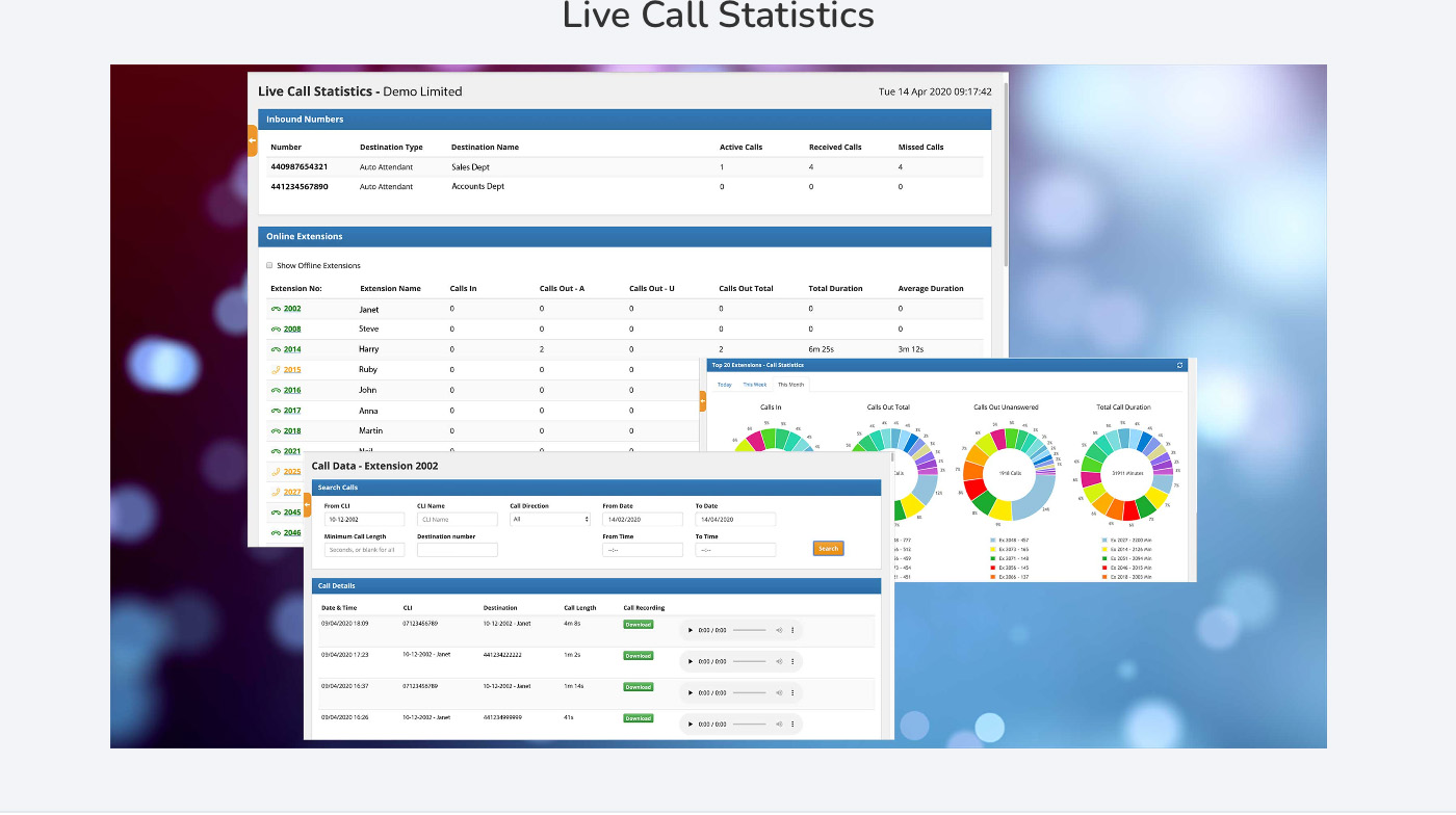 Zeus live call statistics